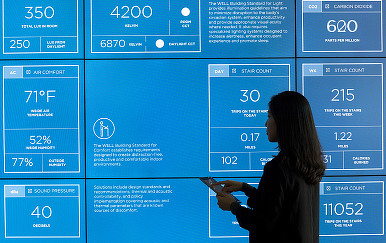 A person using a tablet.