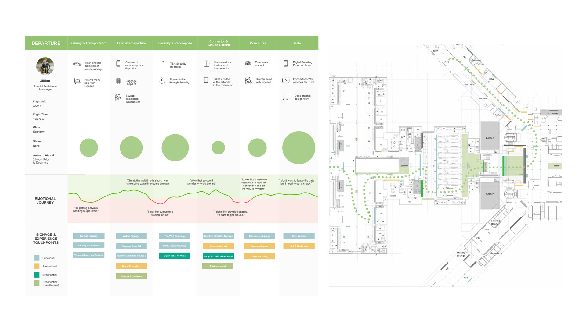 Diagram.