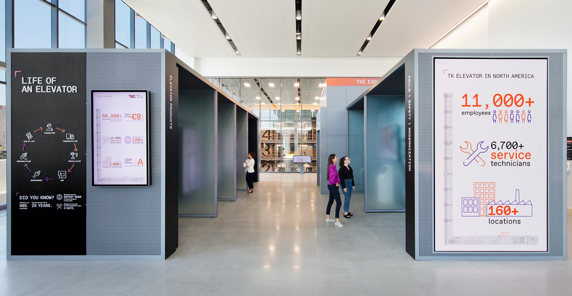 People walking in a building.