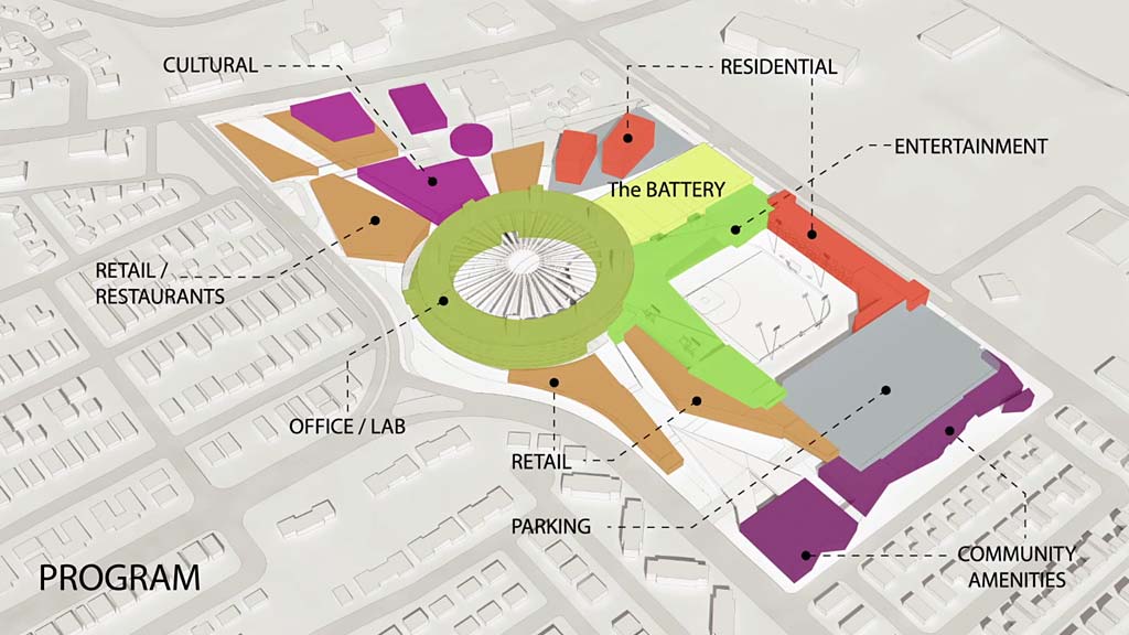 Diagram.