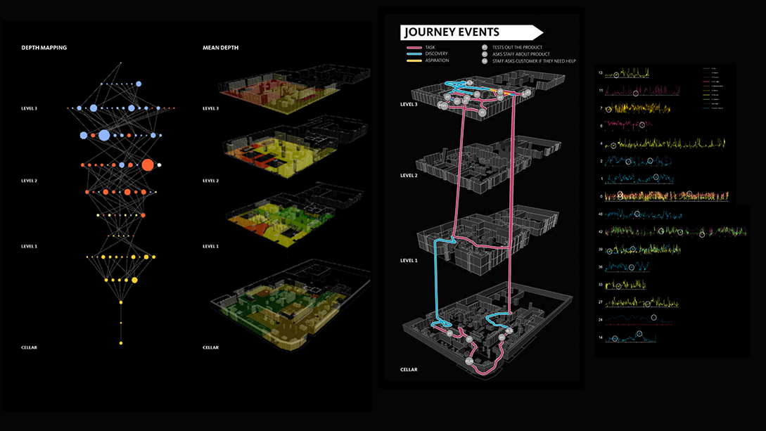 Diagram.